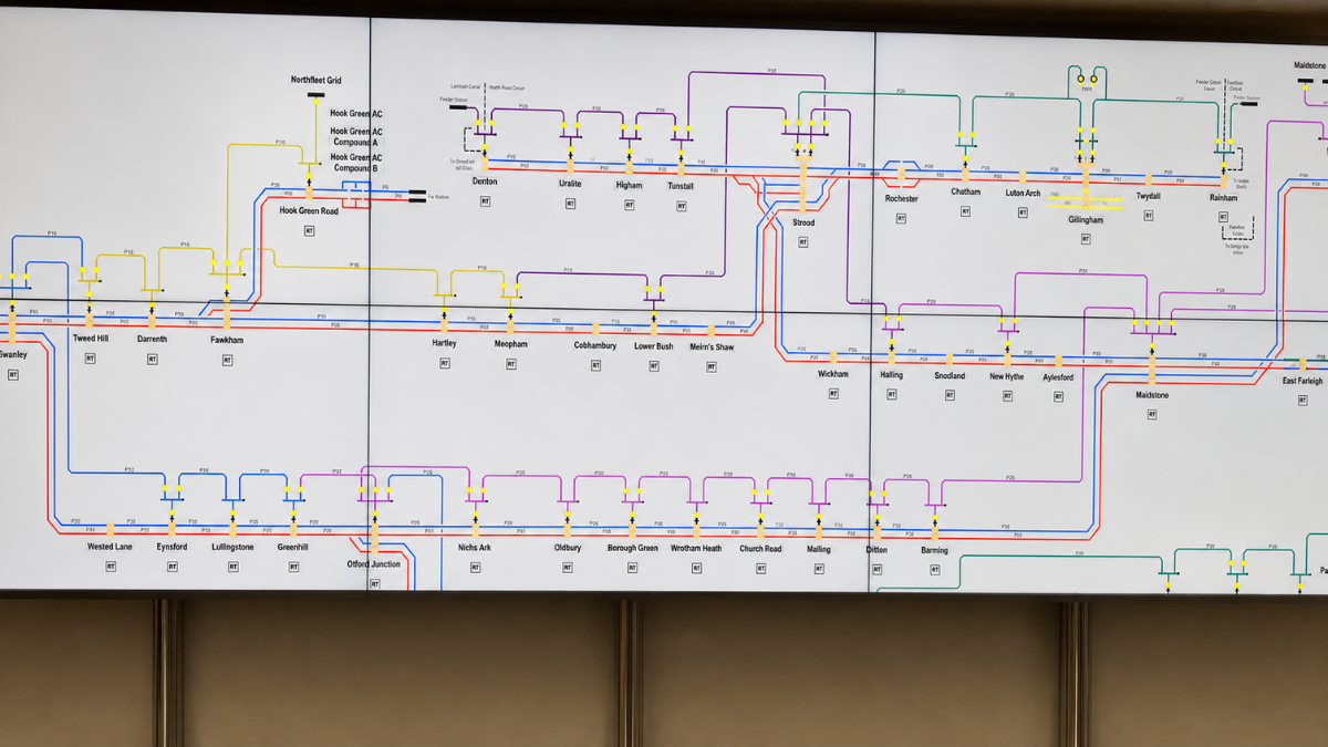 Transport control room systems with operator display workstations
