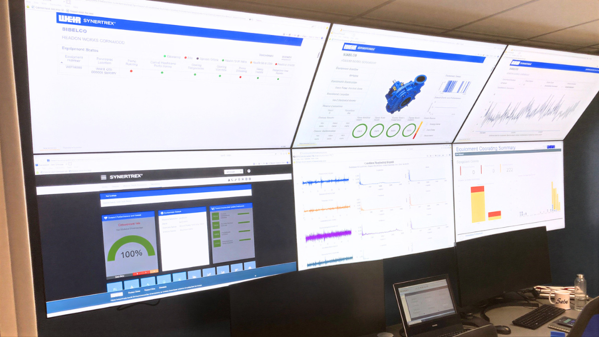 Enterprise operations and monitoring display environment