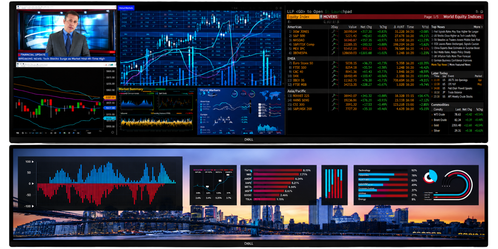 Dual monitor trading desk display setup
