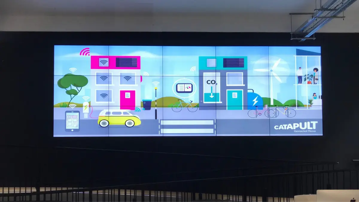 Corporate display wall environment